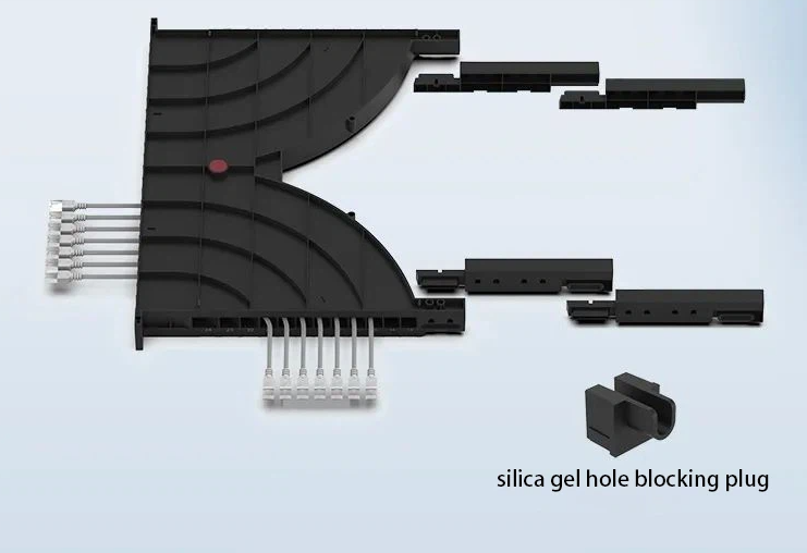 Plateau du  Gestionnaire de Câbles pour Rack