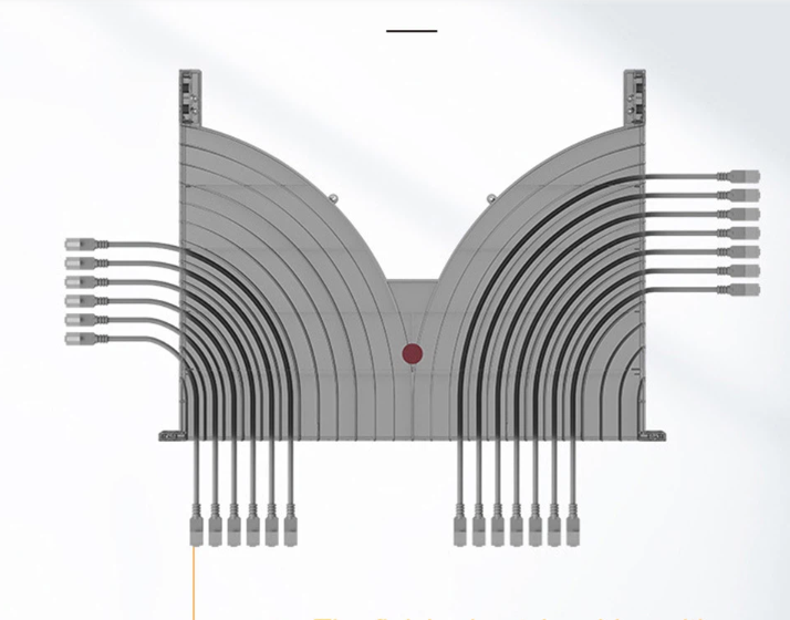 Plateau du  Gestionnaire de Câbles pour Rack