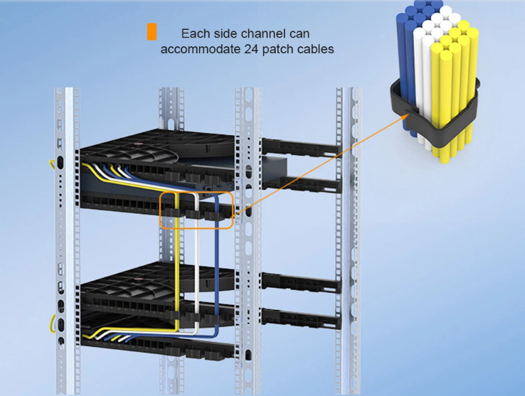 Plateau du  Gestionnaire de Câbles pour Rack