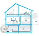 DEVOLO Magic 2 LAN CPL 2400Mbps - DINrail