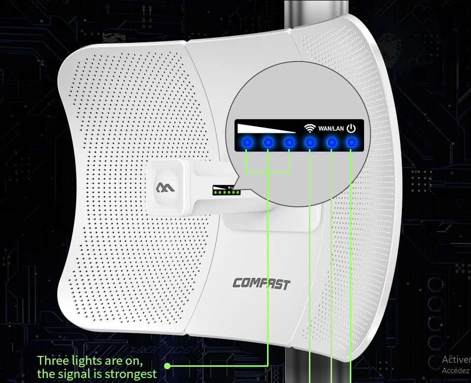 COMFAST CF-E317A 5.8G 10KM 2 * 24dBi Pont Sans Fil Extérieur 300Mbps Routeur Signal Booster CPE WiFi Répéteur Extender