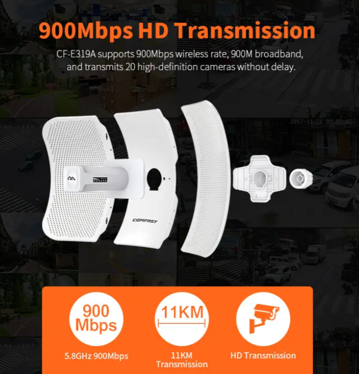 COMFAST CF-E319A V2 25KM 900Mbps 5,8G Extérieur Longue Portée sans Fil Pont WiFi CPE Point d'Accès Antenne 26dBi