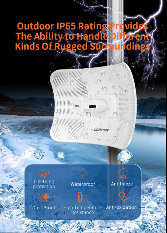 COMFAST CF-E319A V2 25KM 900Mbps 5,8G Extérieur Longue Portée sans Fil Pont WiFi CPE Point d'Accès Antenne 26dBi