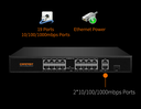 Comfast – commutateur POE intelligent, 19 Ports, CF-SF1162P M/Giga, haute vitesse, 2 x Gigabit RJ45 IEEE 100. 3af/at,