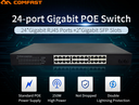 Commutateur POE CF-SG1241P gigabit, 24 ports, 54Gbps, grande largeur, 250W, puissance 24x1000Mbps, port RJ45 + 2 emplacements gigabit SFP