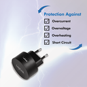 Adaptateur Secteur USB 1 port 2.1A - PA0217