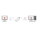 Adaptateur DisplayPort M / HDMI F - Blanc - CV0057