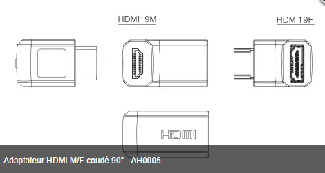 Adaptateur HDMI M/F coudé 90° - AH0005