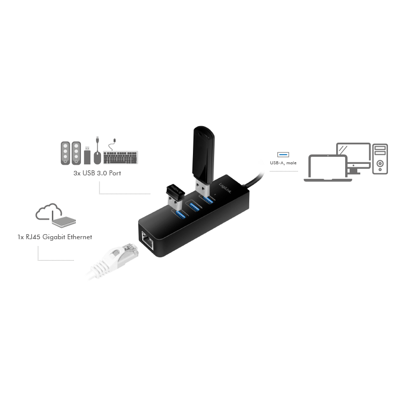 Convertisseur USB3.0 / RJ45 Gigabit + Hub 3 ports USB3.0 - UA0173A