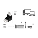 Adaptateur USB2.0 A vers A M/F coudé 90° - AU0025