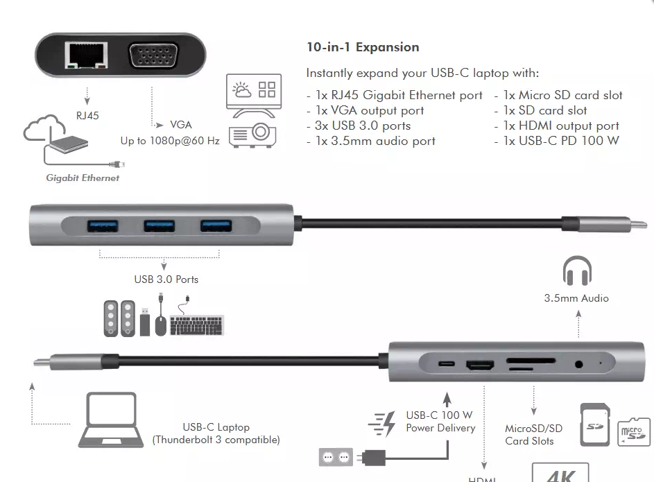 Station d'accueil USB-C 3.2 4K, 10 ports - UA0383