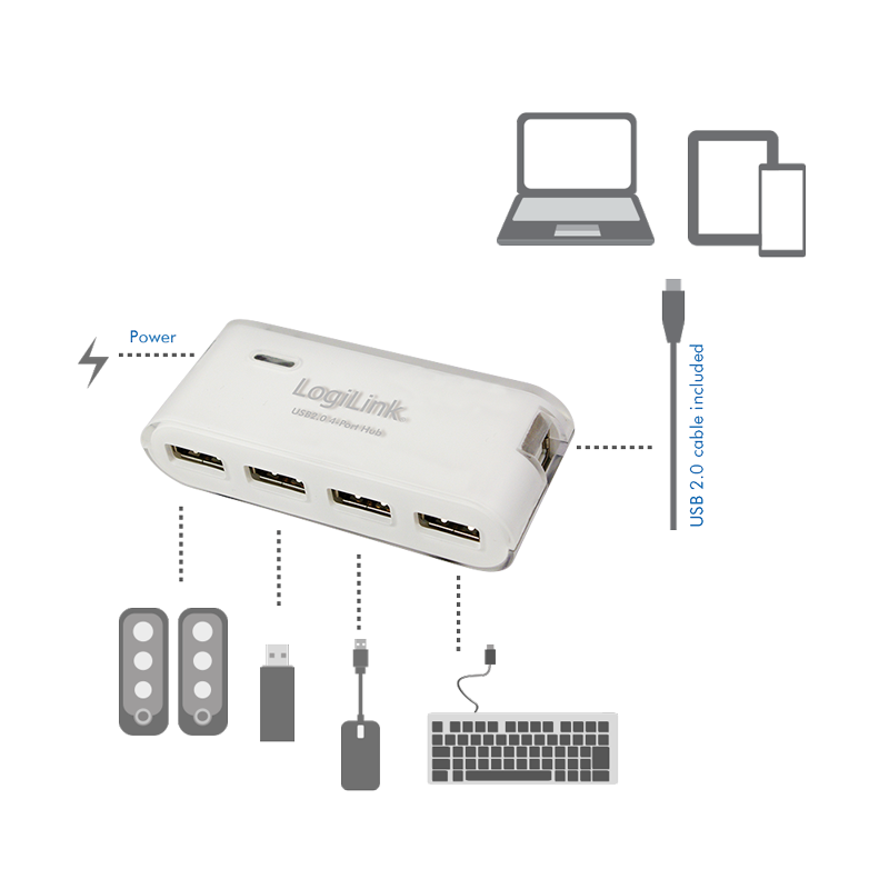 Hub USB2.0 4 ports blanc + alimentation - UA0086