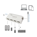 Hub USB2.0 4 ports blanc + alimentation - UA0086