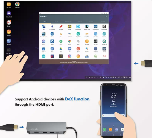 Hub multifonctions USB-C - UA0343