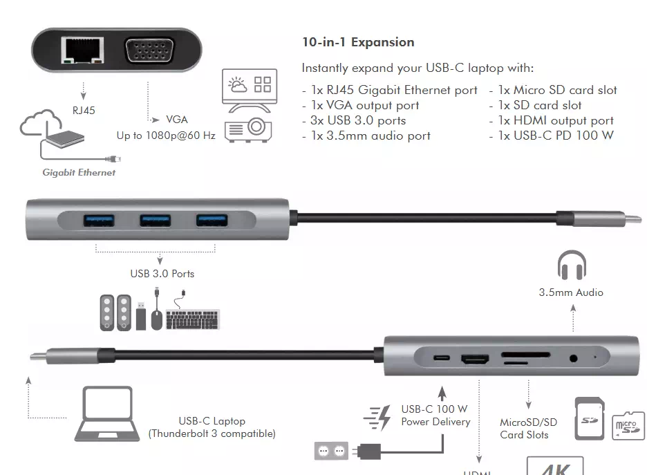 Station d'accueil USB-C 3.2 4K, 10 ports - UA0383
