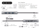 Station d'accueil USB-C 3.2 4K, 10 ports - UA0383
