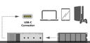 Boitier USB3.2 M.2 NVMe - UA0389