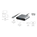 Convertisseur USB-C 3.2 / HDMI + USB3.0 + USB-C - UA0390
