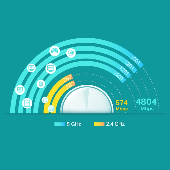 TP-LINK DECO E4(2-PACK) Système MESH WiFi 5 AC1200 180M²