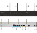 HUAWEI AR161EW Routeur d'agence Multiwan 5 Gbit+SFP WiFi AC1750 