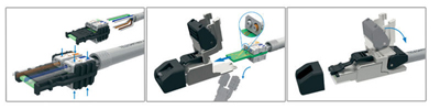 Connecteur RJ45 Cat6a blindé Industriel