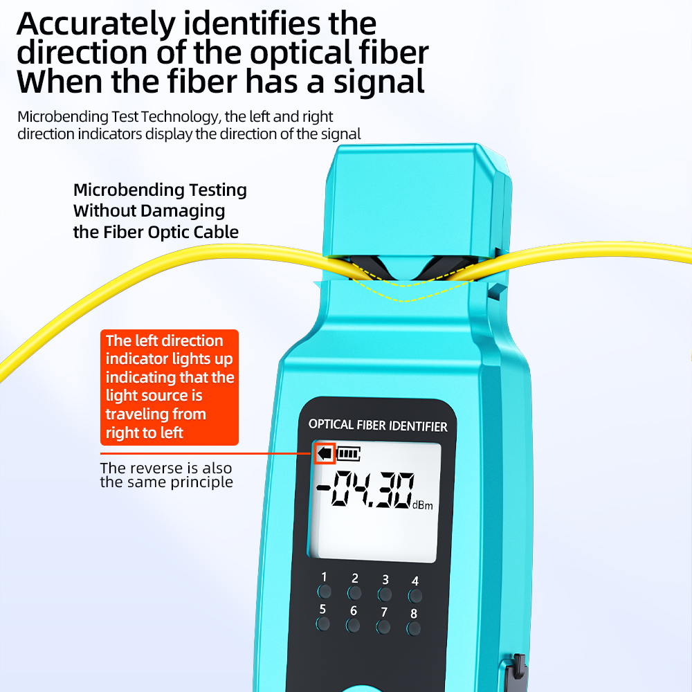 Identificateur de fibre optique en direct pour câble 0.25/0.9/2.0/3.0mm avec câble à fibre optique 10mw VFL et LED RJ45 850nm-1650nm SM et MM 