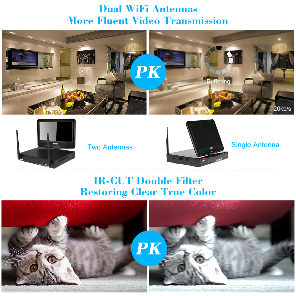 CAMERA  2.0MP ETANCHE SANS FIL IP  CCTV SECURITE SURVEILLANCE WIFI NVR KIT AVEC 10.1 "MONITEUR LCD