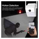 CAMERA 2.0MP 1080P Xmeye ICSEE XM530AI ampoule lampe à led caméra avec audio
