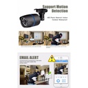 CAMÉRA P2P INFRAROUGE LED INTÉRIEUR 1080P IP CCTV