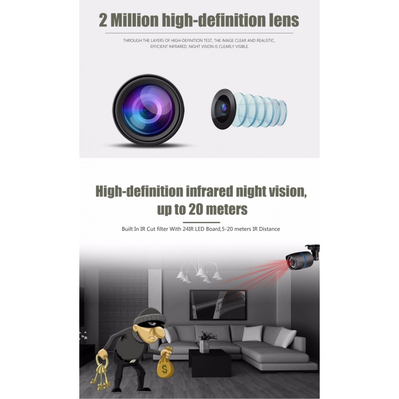 CAMÉRA P2P INFRAROUGE LED INTÉRIEUR 1080P IP CCTV