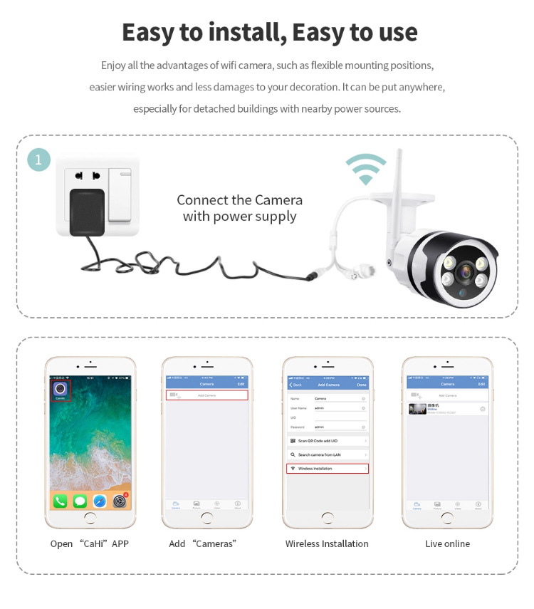 Caméra IP wifi extérieure jour/nuit MJPEG