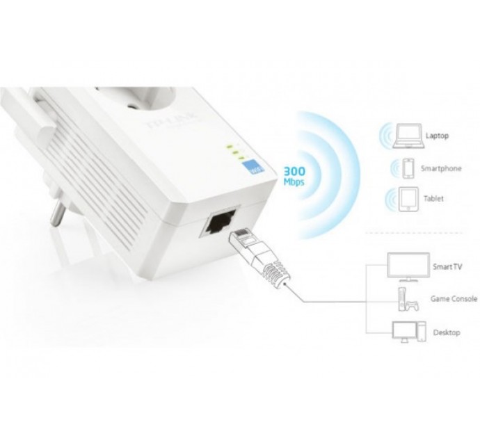 Tp-link TL-WA865RE repeteur wifi 300MBPS prise gigogne fr.