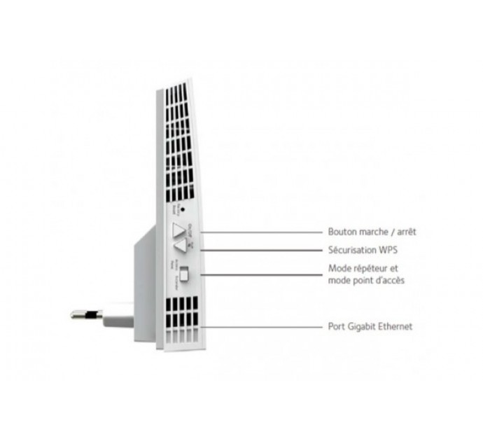 Netgear EX7300 Répéteur WiFi AC2200 Dual-Band prise mur...