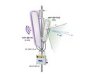 Antenne secteur 2x2 MIMO 2,4 GHz 17 dBi ANT-SE17D