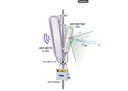 Antenne secteur 2x2 MIMO 5GHz 17dBi ANT-SE17AD