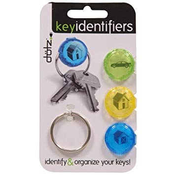 [1701006] Dotz key identifiers