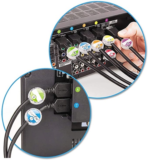 [1701112] Dotz cord identifier kit